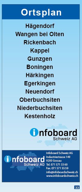 Titelblatt Ortsplan Egerkingen